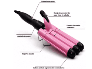 Rizadora Ondas De Sirena